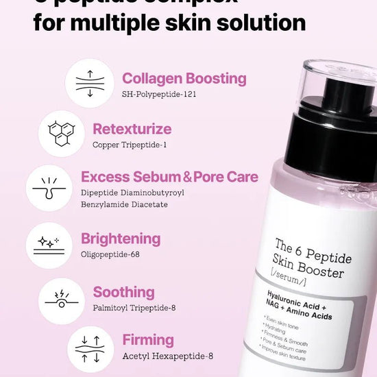 Cosrx The 6 Peptide Skin Booster Serum 150ml. كوسركس مصل 6 ببتيد 150مل - Princess Cosmetics Qatar