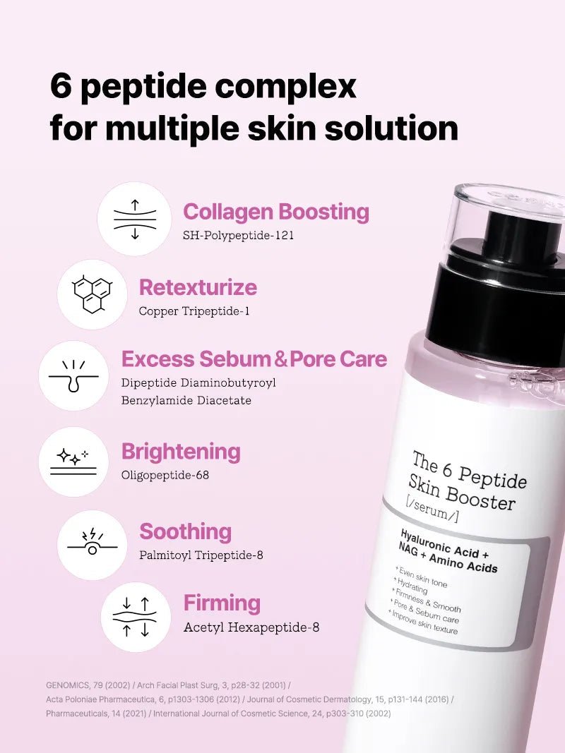 Cosrx The 6 Peptide Skin Booster Serum 150ml. كوسركس مصل 6 ببتيد 150مل - Princess Cosmetics Qatar