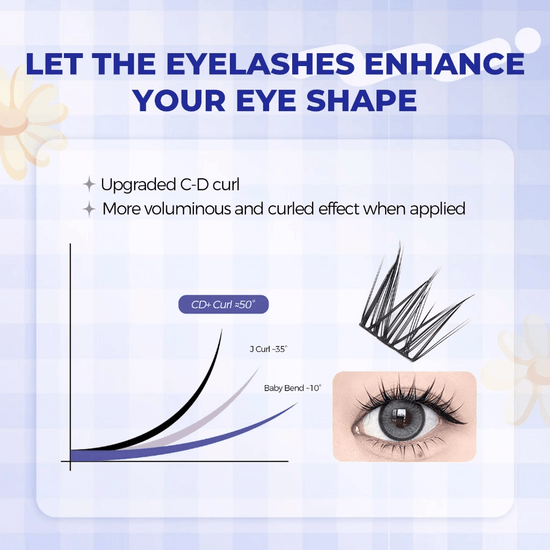 Elyzza Daisy Lashes Round Eyes False Eyelashes رموش إليزا ديزي للعيون المستديرة والرموش الصناعية - Princess Cosmetics Qatar