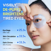 dear Klairs Blue Caffeine Full Cover Eye Patch (60 Patches) رقعة العين الكاملة من دير كليرز الزرقاء بالكافيين