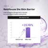 Baren Silky Finish Hydrating Foot Balm 40ml بارين بلسم مرطب للقدمين بلمسة نهائية حريرية