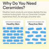 Skinfix Ceramide Prime Whipped Cream 50ml كريم سكينفيكس سيراميد برايم المخفوق