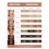 SHEGLAM Sun Sculpt Liquid Contour شيجلام صن سكلبت كونتور سائل