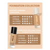 SHEGLAM Complexion PRO Long-Lasting Breathable Matte Foundation شيجلام كومبليكشن برو كريم أساس مطفي طويل الثبات وقابل للتنفس