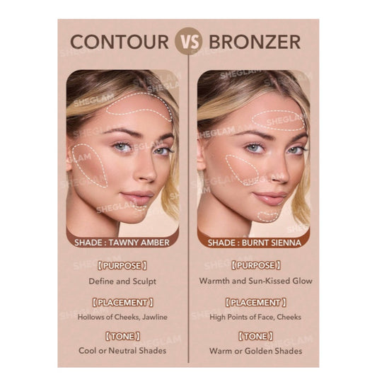 SHEGLAM Sun Sculpt Liquid Contour شيجلام صن سكلبت كونتور سائل
