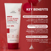 Luxe Organix DermaPRO 2in1 KP Bumps Corrector Smooth Restore Treatment Lotion 200ml لوشن علاجي لتنعيم البشرة وتجديدها من لوكس أورجانيكس ديرما برو 2 في 1