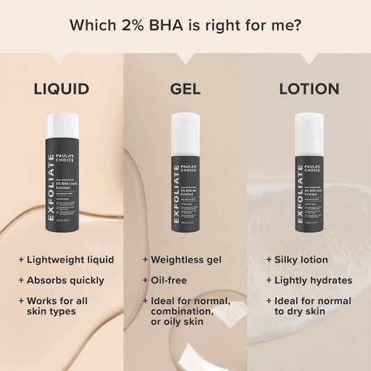 Paula’s Choice Skin Perfecting 2% BHA LOTION Exfoliant 100ml