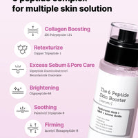 Cosrx The 6 Peptide Skin Booster Serum 150ml