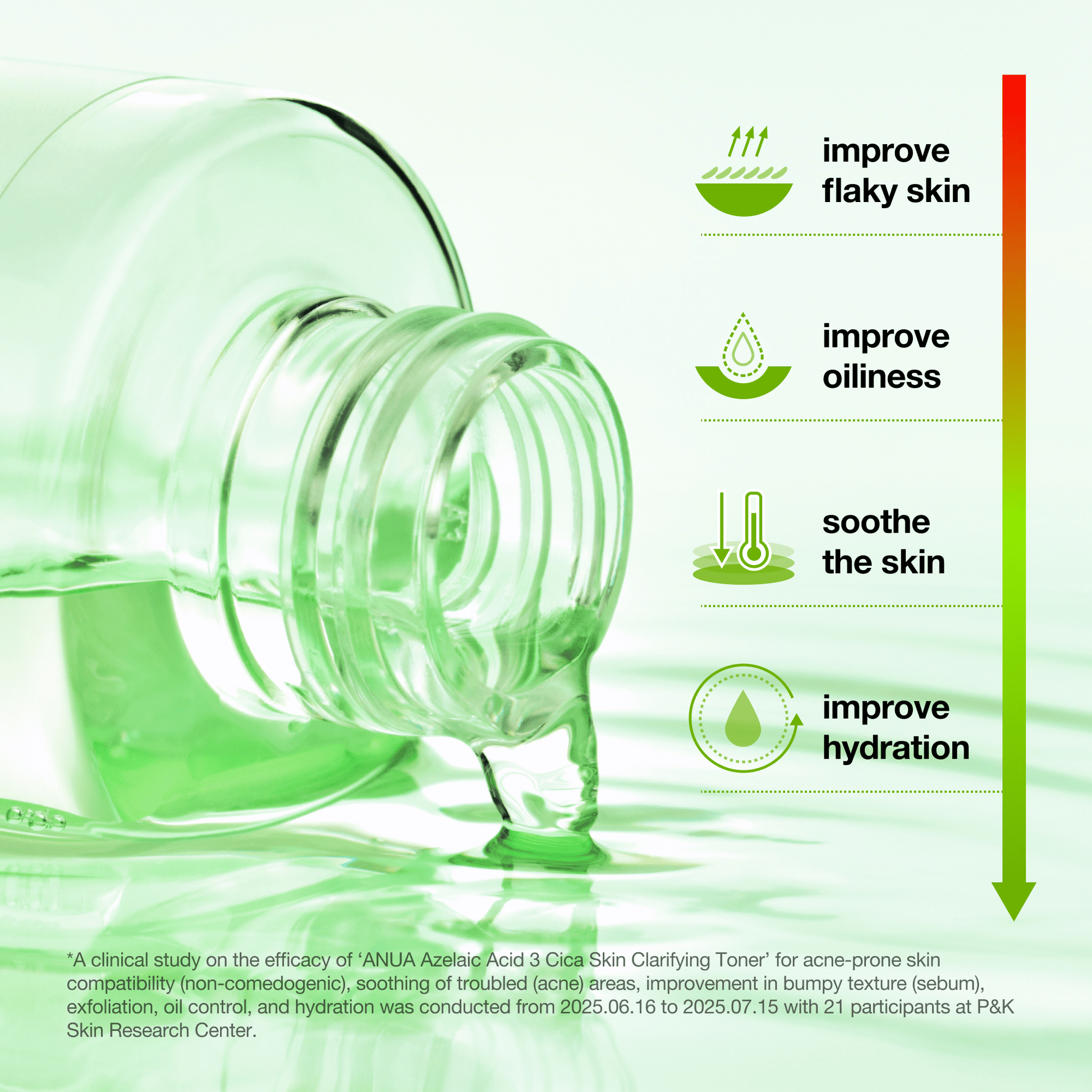 Anua Azelaic Acid 3 Cica Skin Clarifying Toner 250ml تونر أنوا أزيلايك أسيد 3 سيكا لتنقية البشرة - Princess Cosmetics Qatar