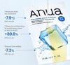 Anua Hyaluronic Acid 8 Catechin Cool Slim Mask (1 Sheet) قناع أنوا هيالورونيك أسيد 8 كاتشين كول سليم - Princess Cosmetics Qatar