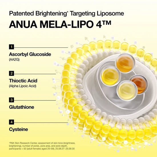 Anua Kpop Demon Hunters Vita C Porestrix Brightening Serum Mask (1 Sheet) قناع سيروم تفتيح المسام كيبوب صائدو الشياطين فيتامين سي بورستريكس - Princess Cosmetics Qatar
