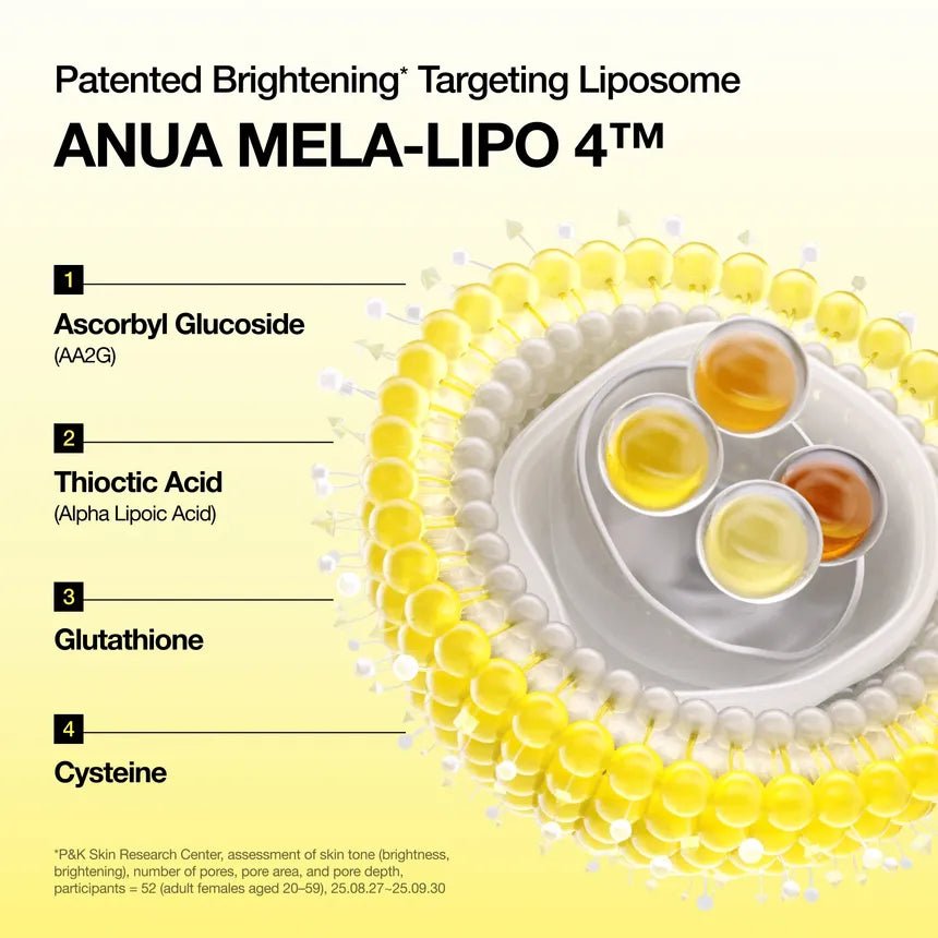 Anua Kpop Demon Hunters Vita C Porestrix Brightening Serum Mask (1 Sheet) قناع سيروم تفتيح المسام كيبوب صائدو الشياطين فيتامين سي بورستريكس - Princess Cosmetics Qatar