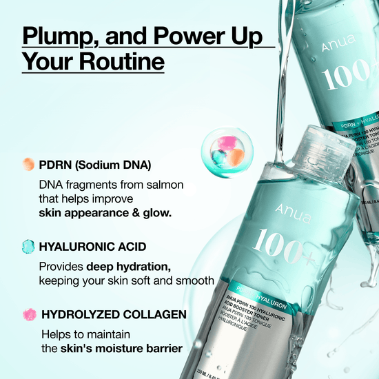 Anua PDRN 100 Hyaluronic Acid Booster Toner أنوا PDRN 100 تونر معزز بحمض الهيالورونيك - Princess Cosmetics Qatar