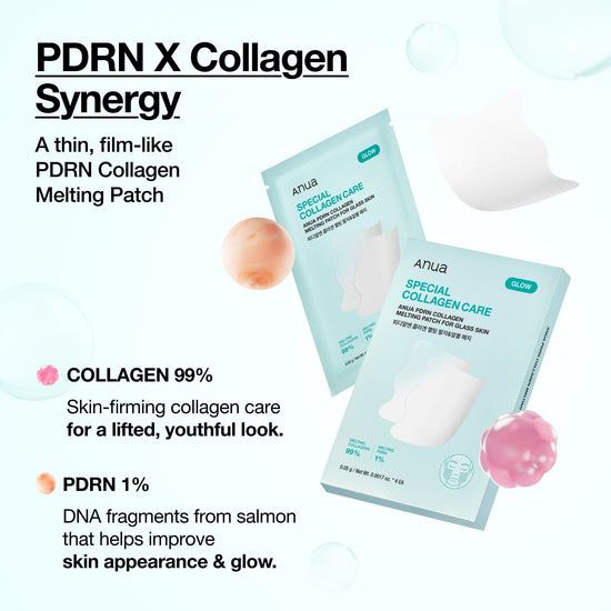 Anua PDRN Collagen Melting Patch For Glass Skin (4 Patches) لصقة أنوا بي دي آر إن لإذابة الكولاجين للحصول على بشرة زجاجية - Princess Cosmetics Qatar
