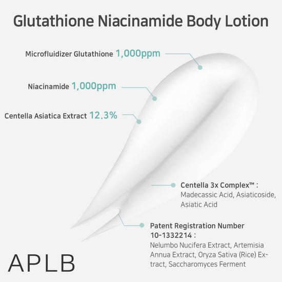 Aplb Glutathione Niacinamide Body Lotion 300ml. أ.ب.ل.ب لوشن الجسم بالجلوتاثيون والنياسيناميد 300 مل - Princess Cosmetics Qatar