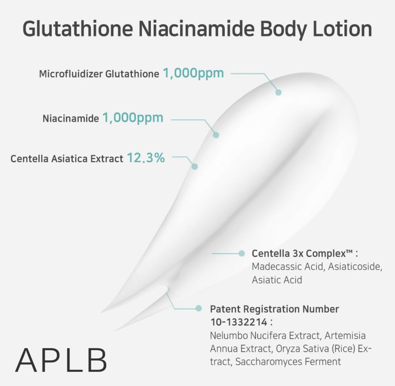 Aplb Glutathione Niacinamide Body Lotion 300ml. أ.ب.ل.ب لوشن الجسم بالجلوتاثيون والنياسيناميد 300 مل - Princess Cosmetics Qatar