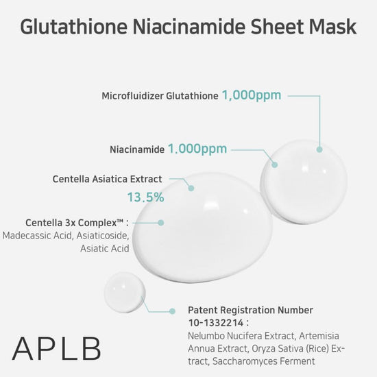 APLB Glutathione Niacinamide Sheet Mask (1 Sheet). أ.ب.ل.ب قناع الجلوتاثيون والنياسيناميد (1 ورقة) - Princess Cosmetics Qatar