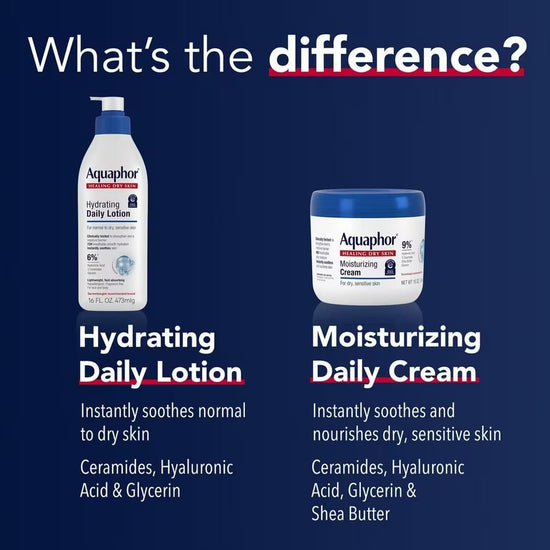 Aquaphor Hydrating Daily Lotion 237ml لوشن أكوافور المرطب للاستخدام اليومي - Princess Cosmetics Qatar