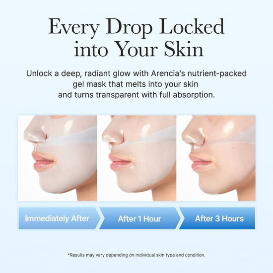 Arencia Blue Collagen Cryo Jello Mask (1 Sheet) قناع أرينسيا الأزرق بالكولاجين بتقنية التبريد الجيلاتيني - Princess Cosmetics Qatar