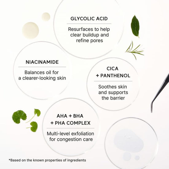 Arencia Eraser Shop Glycolic Acid Booster 30ml متجر أرينسيا للممحاة، معزز حمض الجليكوليك - Princess Cosmetics Qatar