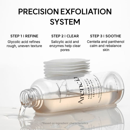 Arencia Eraser Shot Glycolic Acid Exfoliator 200ml مقشر أرينسيا إريزر شوت بحمض الجليكوليك - Princess Cosmetics Qatar