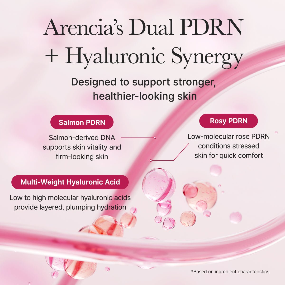 Arencia PDRN Booster Shot 30ml جرعة معززة من أرينسيا PDRN - Princess Cosmetics Qatar