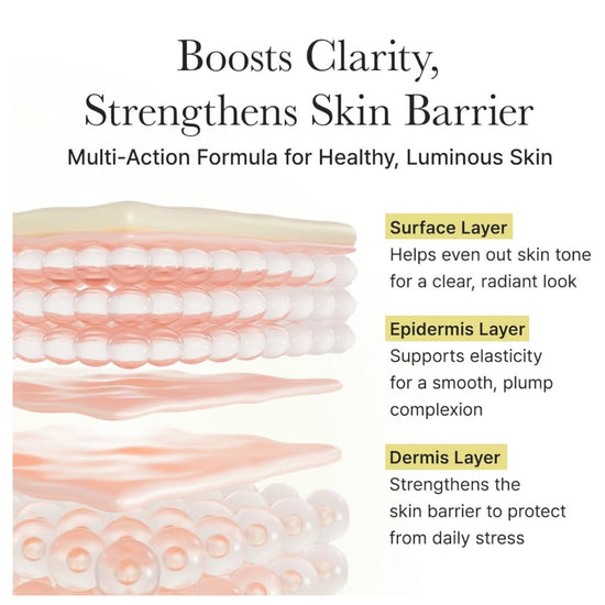 Arencia Vitamin C Booster Shot 30ml جرعة معززة من فيتامين سي من أرينسيا - Princess Cosmetics Qatar