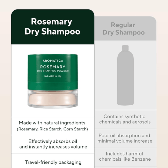 Aromatica Rosemary Dry Shampoo Powder 10g مسحوق شامبو جاف بنكهة الروزماري من أروماتيكا - Princess Cosmetics Qatar