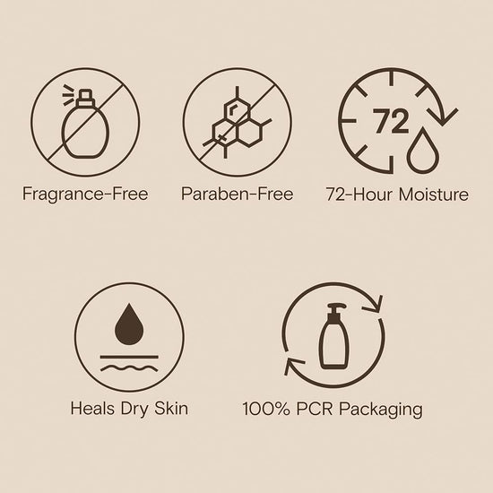 Aveeno Skin Relief Moisturizing Lotion لوشن ترطيب البشرة من أفينو - Princess Cosmetics Qatar