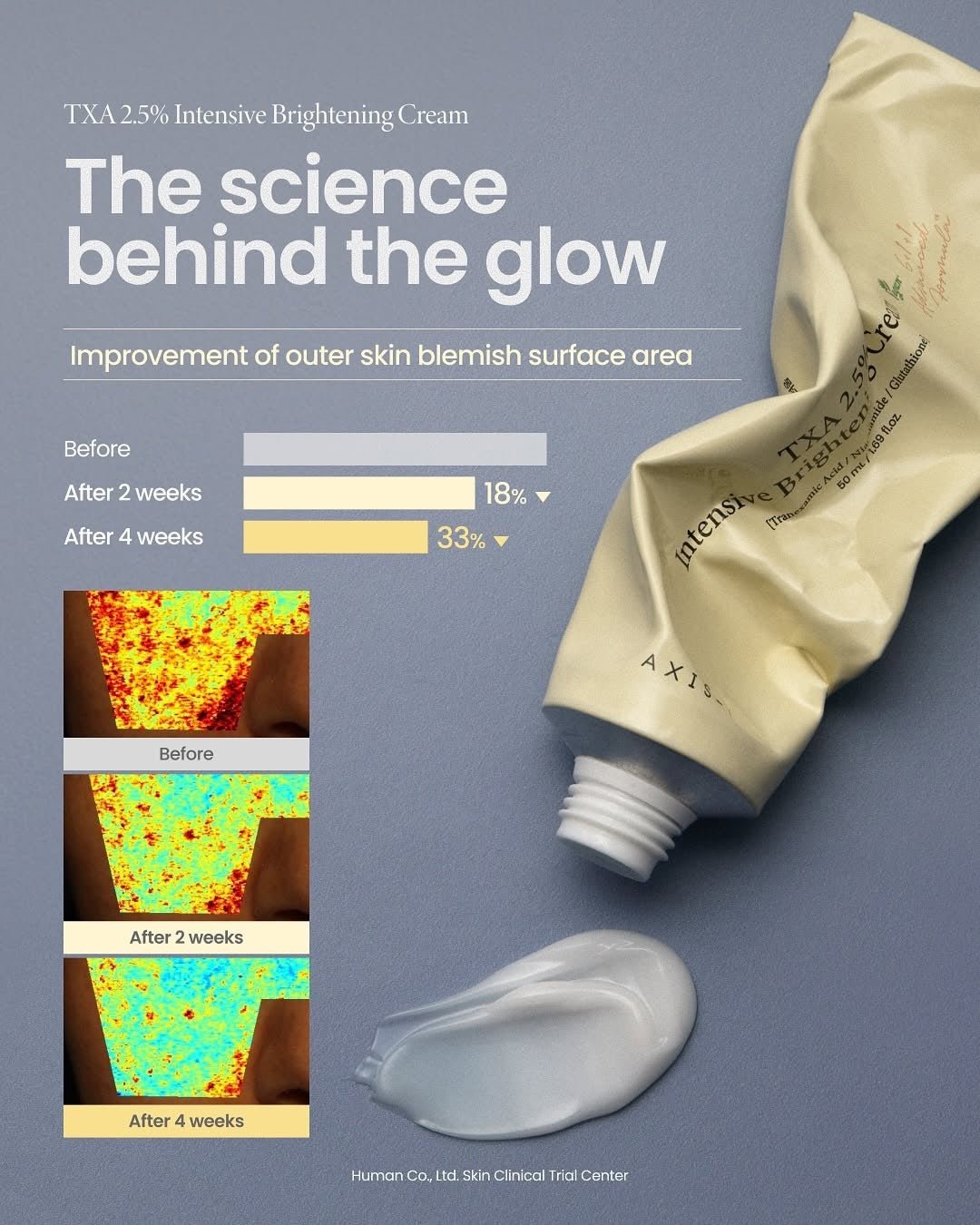 Axis - Y TXA 2.5% Intensive Brightening Cream 50ml كريم تفتيح مكثف Axis - Y TXA 2.5% - Princess Cosmetics Qatar