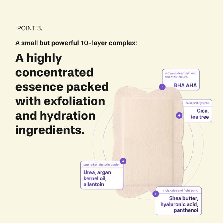 Baren Shea Butter Sleeping Heel Patch (5 Pairs) رقعة الكعب النائمة بزبدة الشيا من بارين - Princess Cosmetics Qatar