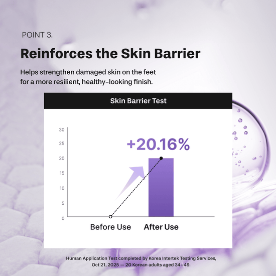 Baren Silky Finish Hydrating Foot Balm 40ml بارين بلسم مرطب للقدمين بلمسة نهائية حريرية - Princess Cosmetics Qatar