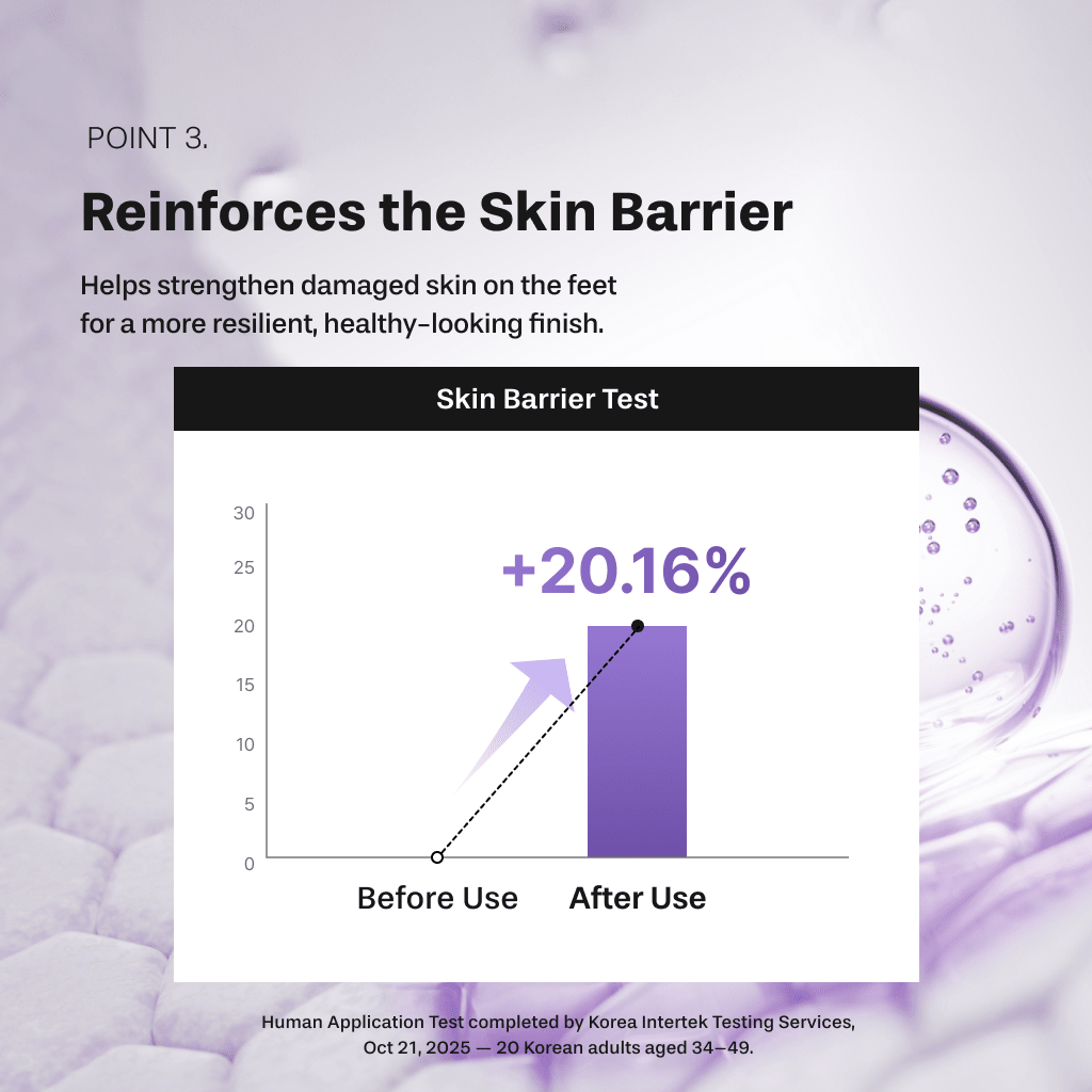 Baren Silky Finish Hydrating Foot Balm 40ml بارين بلسم مرطب للقدمين بلمسة نهائية حريرية - Princess Cosmetics Qatar