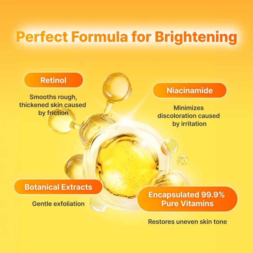 Baren Vita Capsule Niacinamide 5% Brightening Body Lotion 300g كبسولة بارين فيتا نياسيناميد 5% لوشن تفتيح الجسم - Princess Cosmetics Qatar