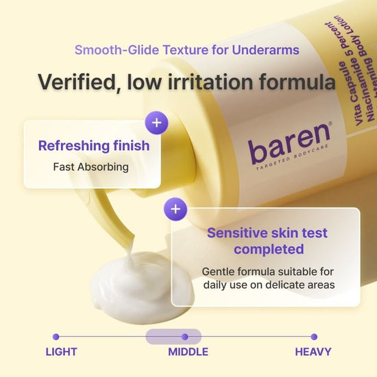 Baren Vita Capsule Niacinamide 5% Brightening Body Lotion 300g كبسولة بارين فيتا نياسيناميد 5% لوشن تفتيح الجسم - Princess Cosmetics Qatar