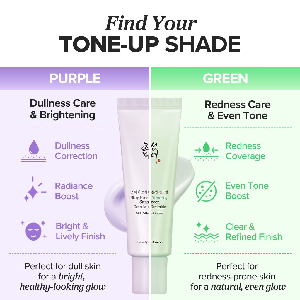 Beauty of Joseon Stay Fresh Tone-Up Sunscreen - Green 50ml واقي الشمس بيوتي أوف جوسون ستاي فريش تون أب - أخضر - Princess Cosmetics Qatar