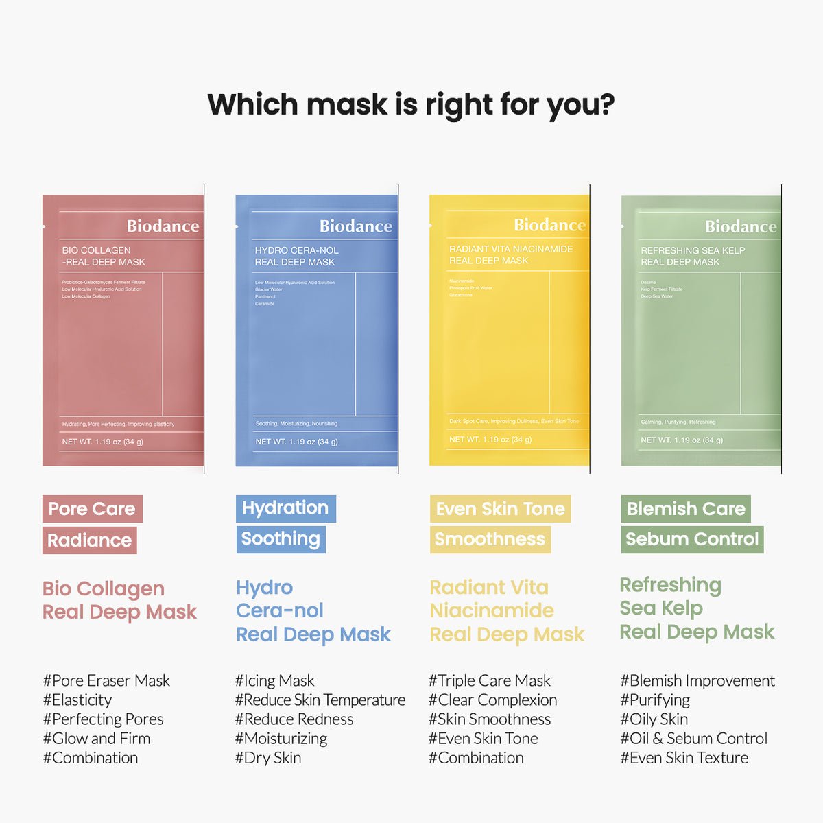 Biodance Refreshing Sea Kelp Real Deep Mask (1 Sheet) قناع بيودانس المنعش لعشب البحر الحقيقي - Princess Cosmetics Qatar