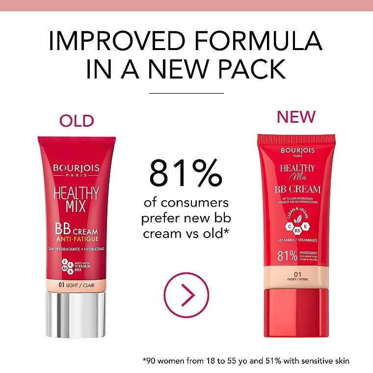 Bourjois Healthy Mix BB Cream بورجوا هيلثي ميكس بي بي كريم - Princess Cosmetics Qatar