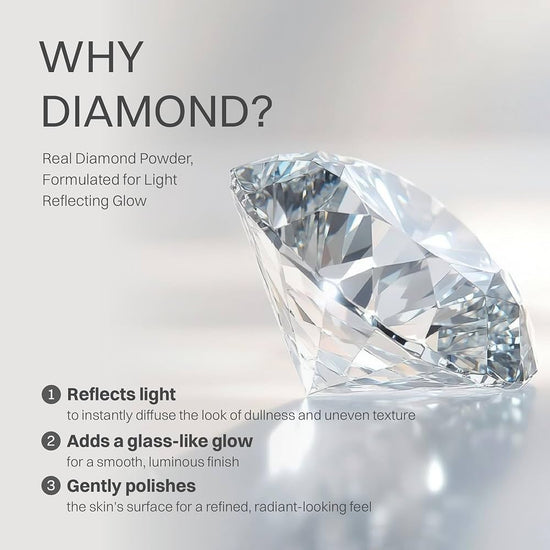 CelDot Diamond Glass Renewal Cream 30ml سيل دوت كريم تجديد البشرة دايموند جلاس - Princess Cosmetics Qatar