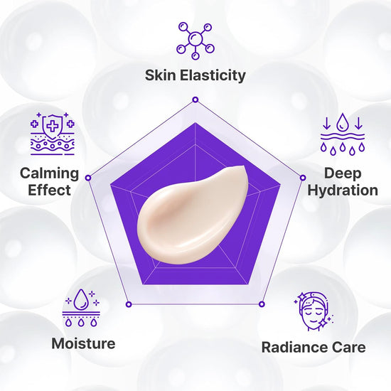Centellian24 Expert Madeca Cream Active Renew PDRN 50ml كريم سنتيليان 24 إكسبرت ماديكا أكتيف رينيو بي دي آر إن - Princess Cosmetics Qatar