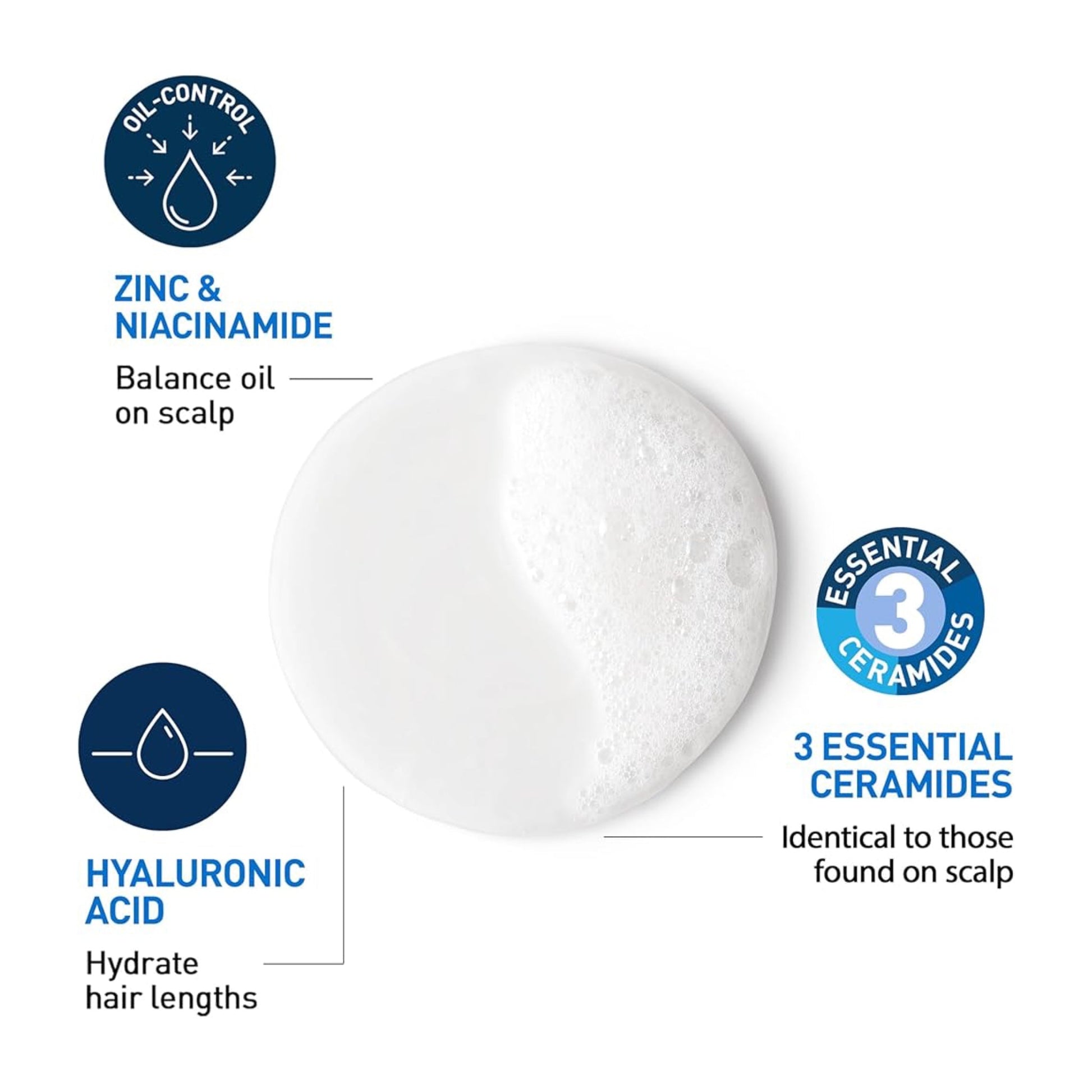 CeraVe Oil Control Balancing Shampoo 355ml شامبو سيرافي للتحكم في الزيوت وموازنة الزيوت - Princess Cosmetics Qatar