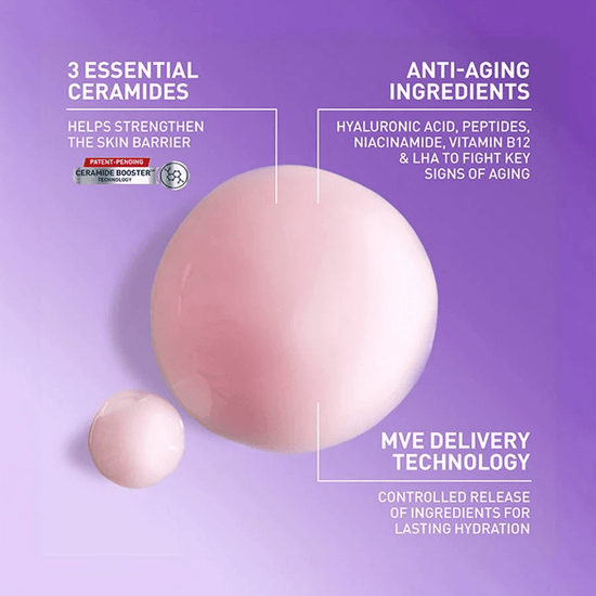 Cerave Skin Renewing Super Boost Serum 50ml سيروم سيرافي سكين رينيوينغ سوبر بوست - Princess Cosmetics Qatar