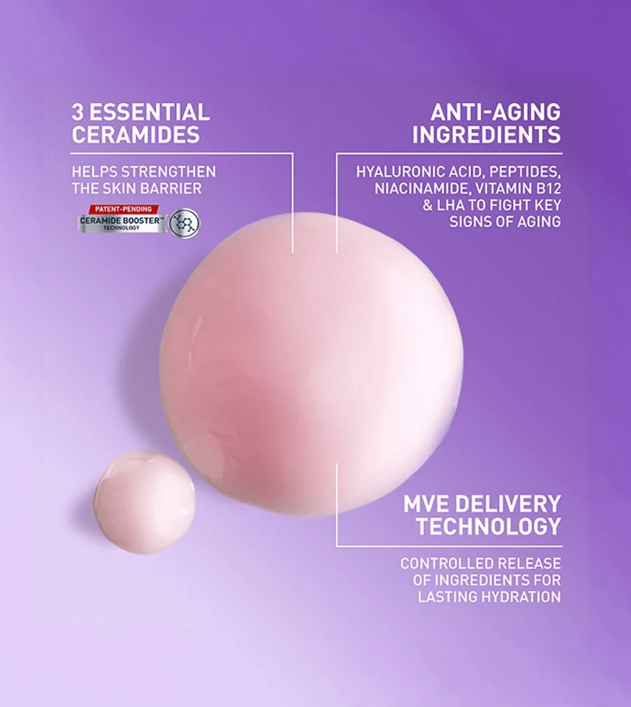 Cerave Skin Renewing Super Boost Serum 50ml سيروم سيرافي سكين رينيوينغ سوبر بوست - Princess Cosmetics Qatar