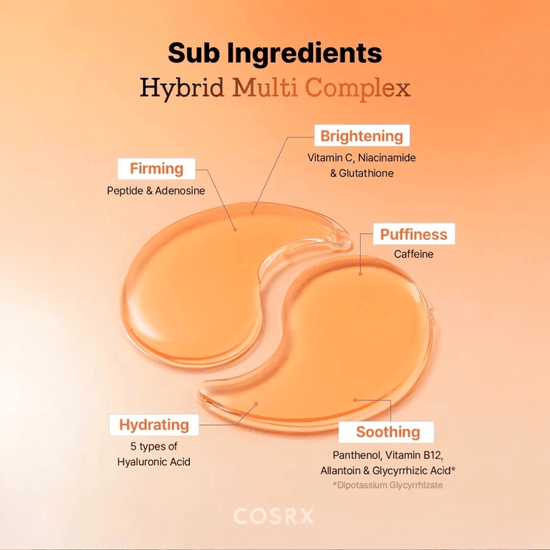 Cosrx 5 PDRN Collagen Vitalizing Hydrogel Eye Patch (60 Patches) لصقة العين الهيدروجيلية المنشطة بالكولاجين Cosrx 5 PDRN - Princess Cosmetics Qatar