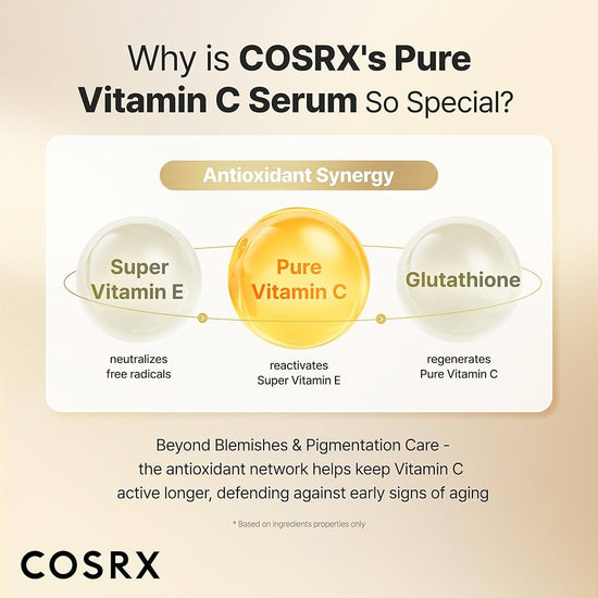 Cosrx Advanced The Vitamin C 23 Serum 20g سيروم فيتامين سي 23 المتقدم من كوسركس - Princess Cosmetics Qatar