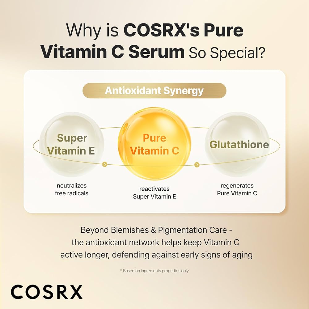 Cosrx Advanced The Vitamin C 23 Serum 20g سيروم فيتامين سي 23 المتقدم من كوسركس - Princess Cosmetics Qatar