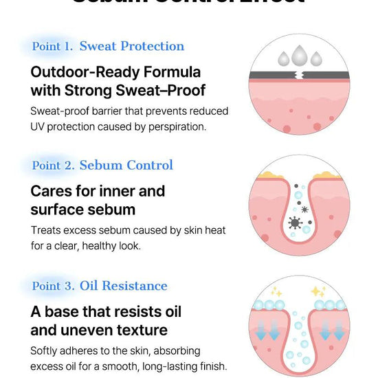 Cosrx Airy - Light Invisible Sun Stick 19g عصا كوسركس الواقية من الشمس غير المرئية والخفيفة - Princess Cosmetics Qatar