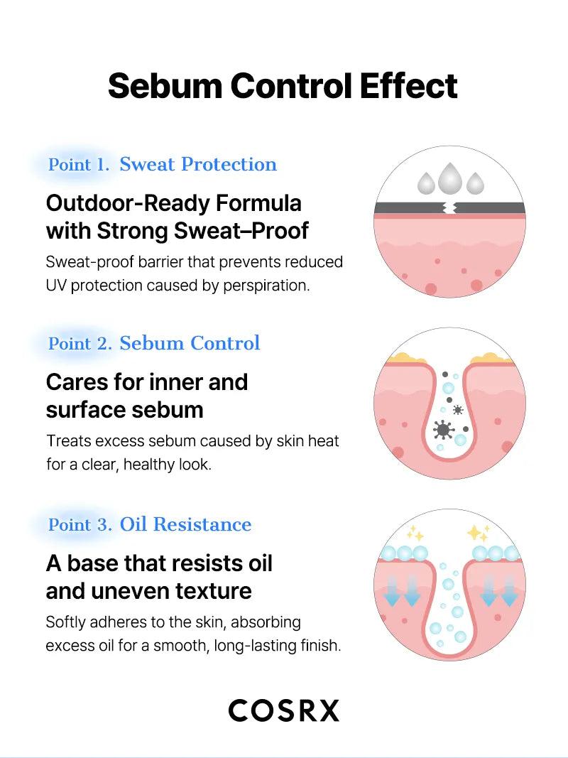 Cosrx Airy - Light Invisible Sun Stick 19g عصا كوسركس الواقية من الشمس غير المرئية والخفيفة - Princess Cosmetics Qatar