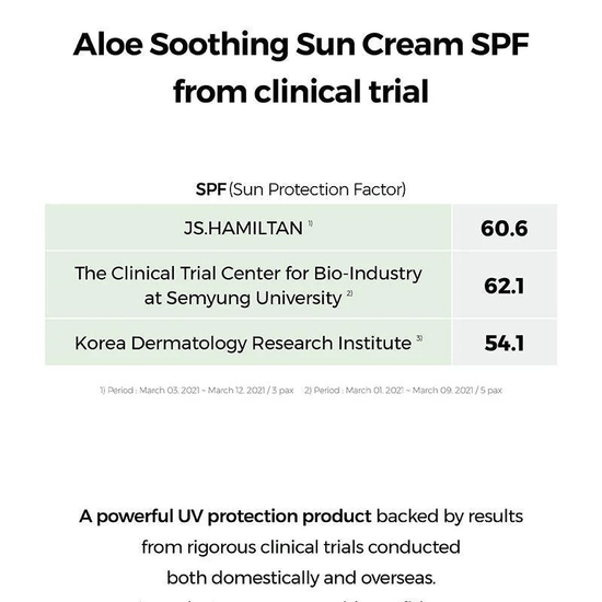 Cosrx Aloe Soothing Sun Cream 50ml كريم كوسركس المهدئ للشمس بخلاصة الصبار - Princess Cosmetics Qatar
