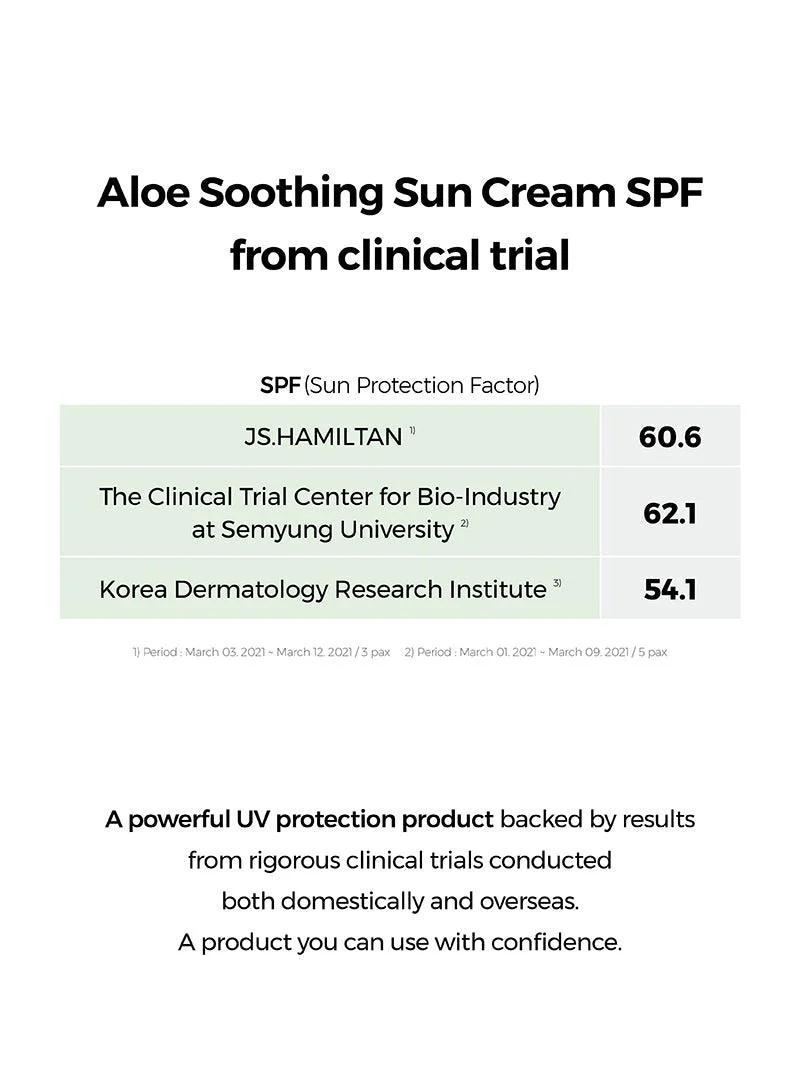 Cosrx Aloe Soothing Sun Cream 50ml كريم كوسركس المهدئ للشمس بخلاصة الصبار - Princess Cosmetics Qatar